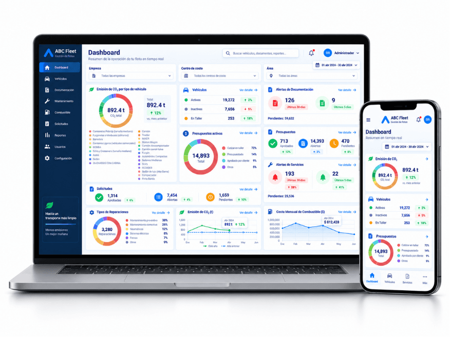 Fleet Copilot dashboard